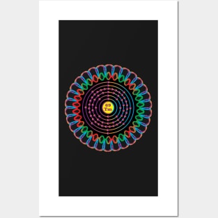 Thulium Ornament Posters and Art